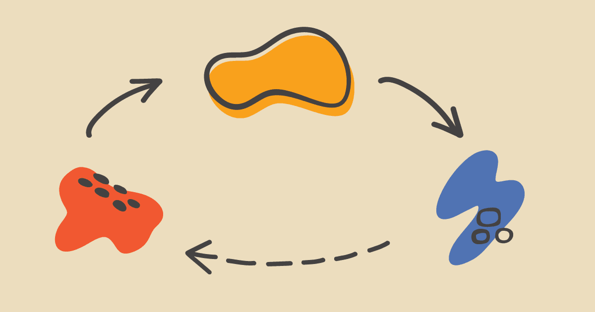 The Habit Loop: How to create an effective daily routine this year.